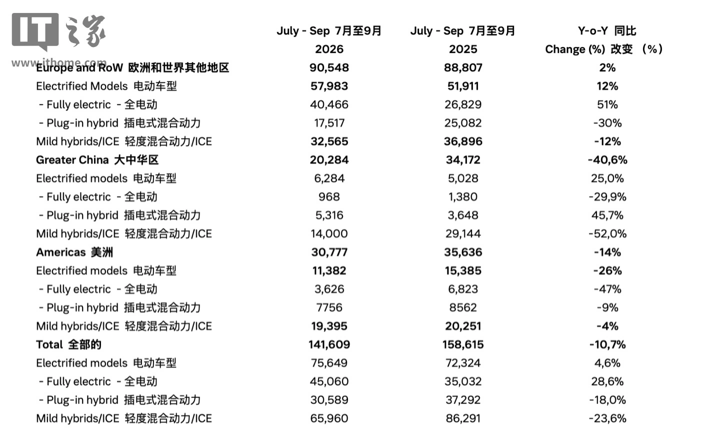 任务挑战解读：从线索到世界观 - 球友会体育网址